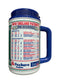 VINTAGE 1995 NEW ENGLAND PATRIOTS FOXBORO STADIUM FAN TRAVEL SCHEDULE MUG
